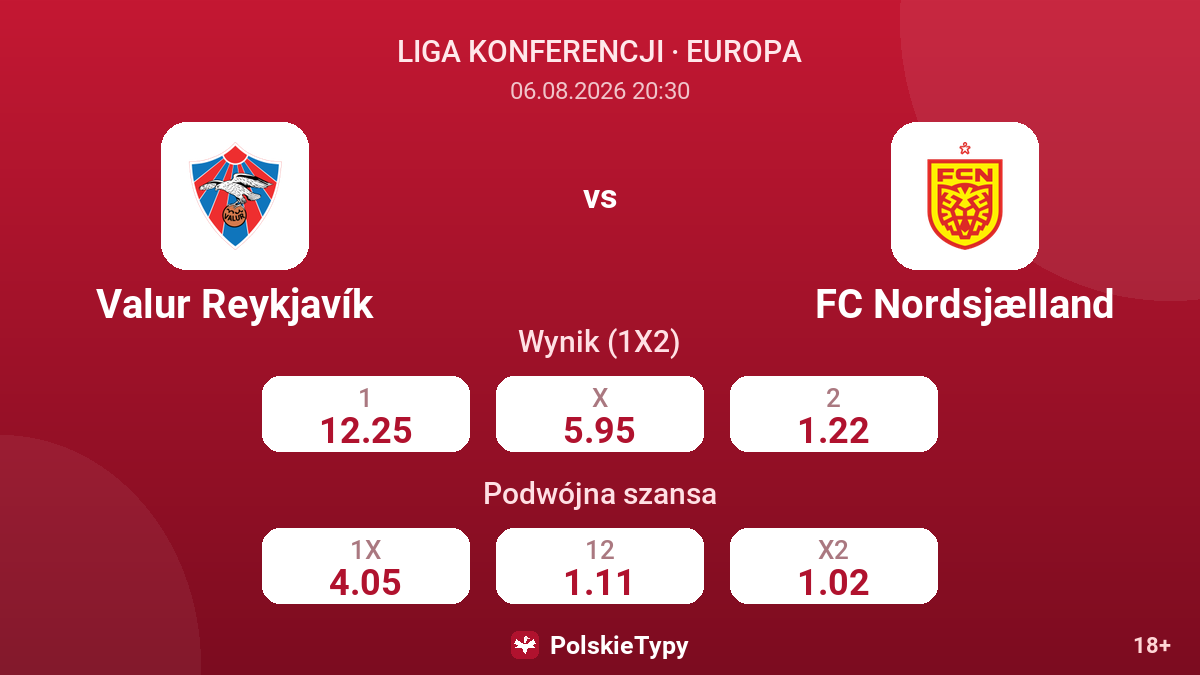 Valur Reykjavík - FC Nordsjælland — kursy