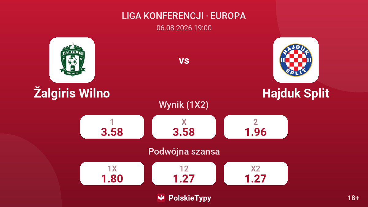 Žalgiris Wilno - Hajduk Split — kursy