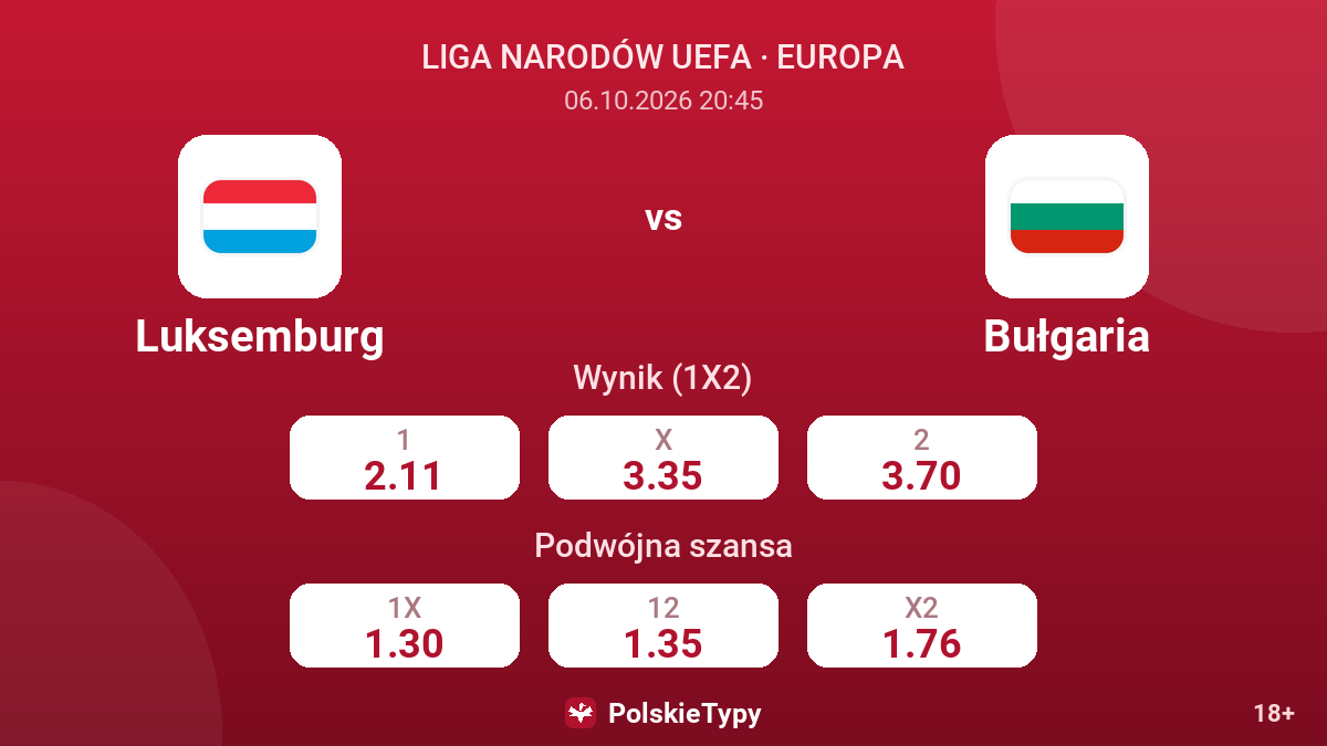 Luksemburg - Bułgaria — kursy