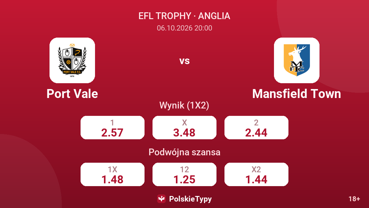 Port Vale - Mansfield Town — kursy