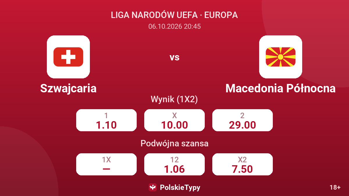 Szwajcaria - Macedonia Północna — kursy