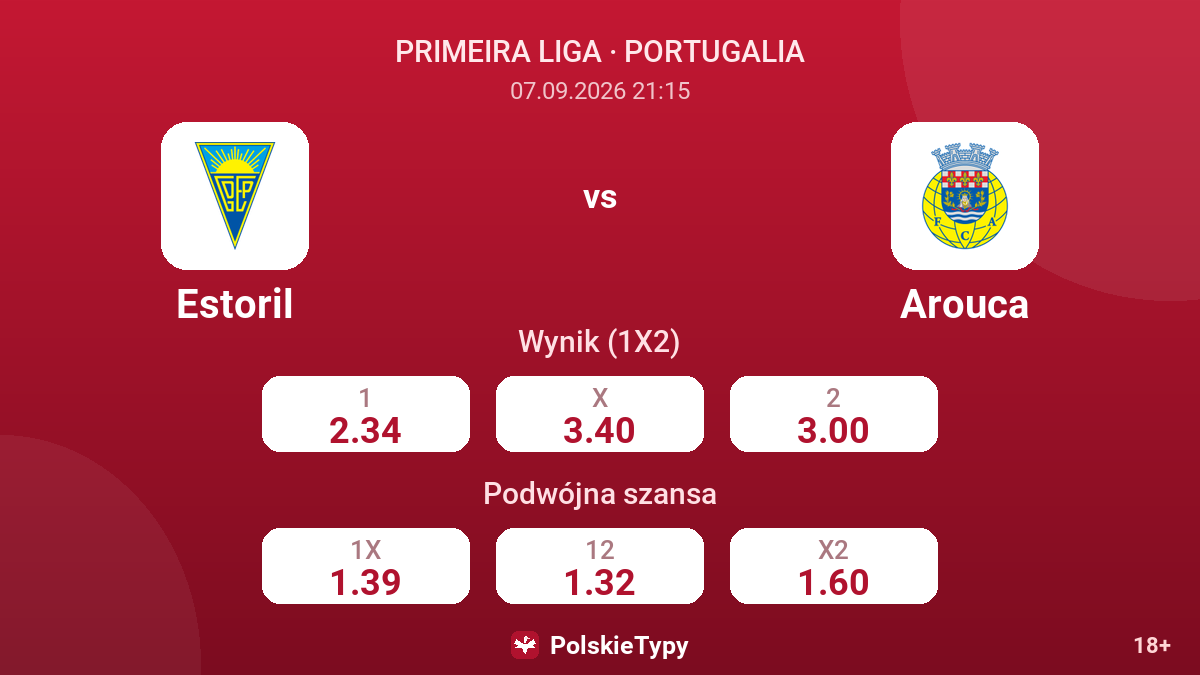 Estoril - Arouca — kursy