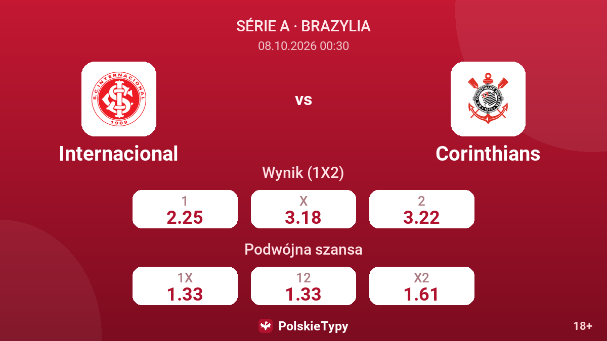 Internacional - Corinthians — kursy