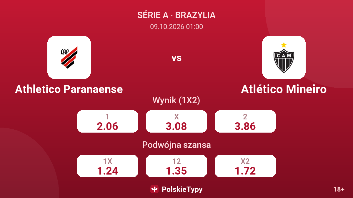 Athletico Paranaense - Atlético Mineiro — kursy