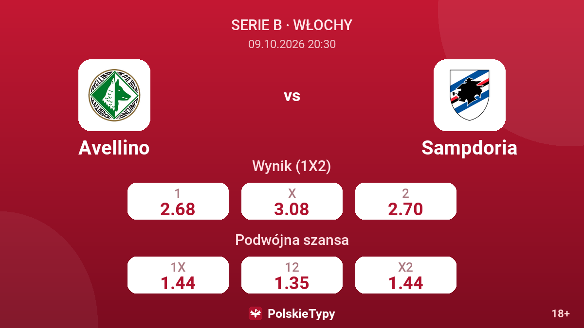 Avellino - Sampdoria — kursy