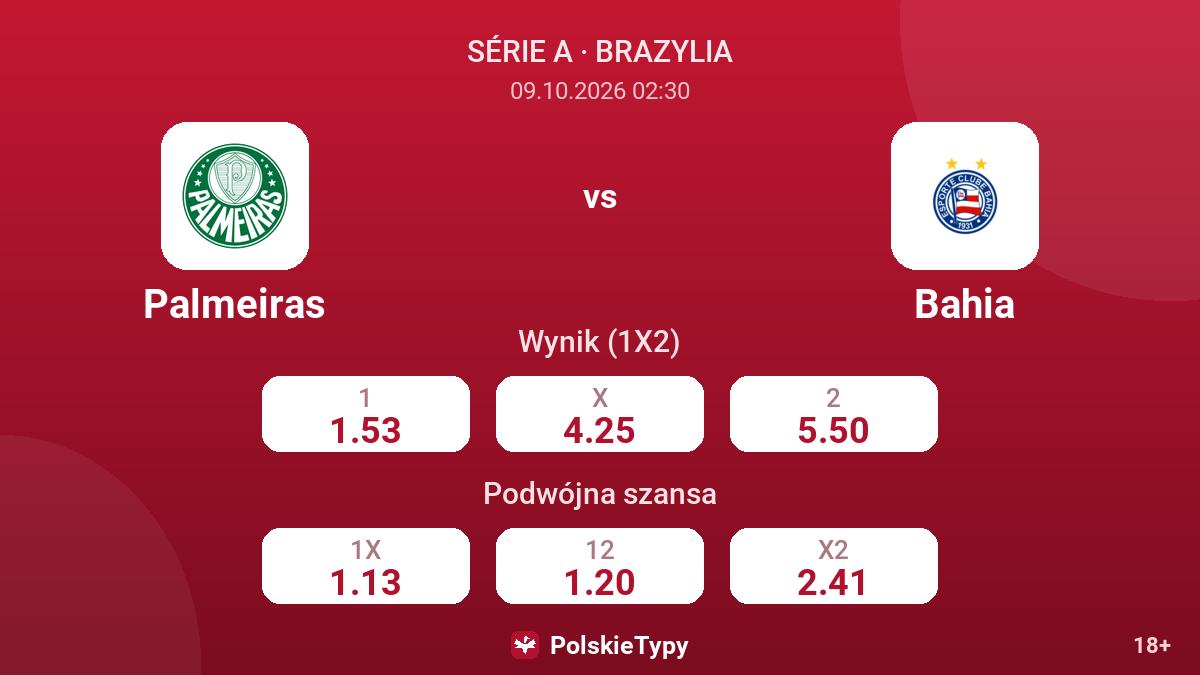 Palmeiras - Bahia — kursy