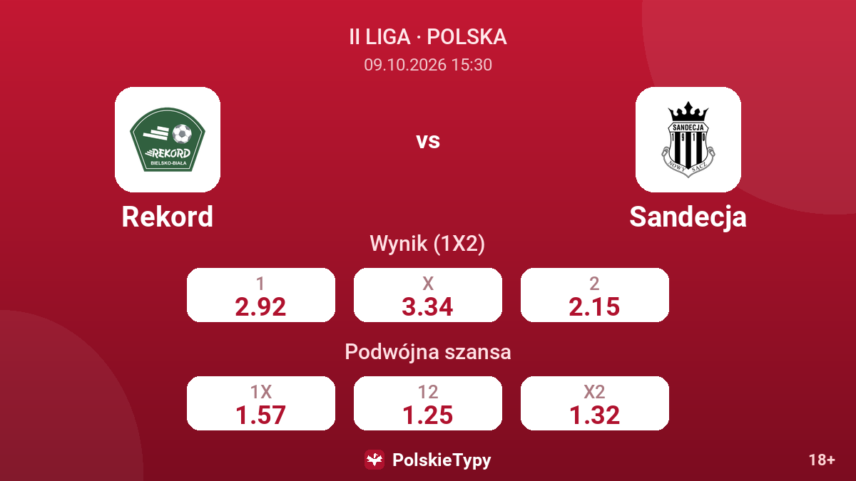 Rekord - Sandecja — kursy