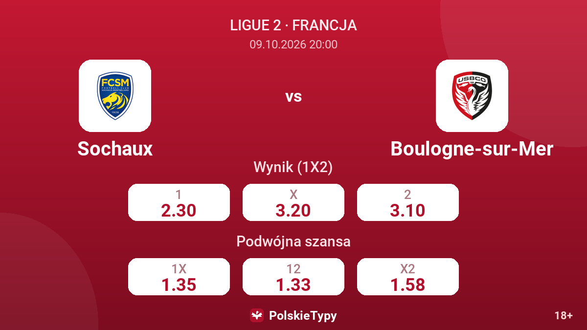 Sochaux - Boulogne-sur-Mer — kursy