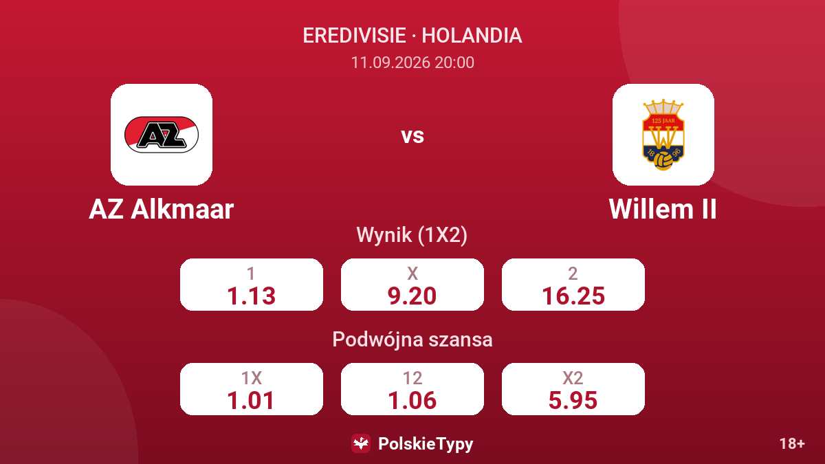 AZ Alkmaar - Willem II — kursy