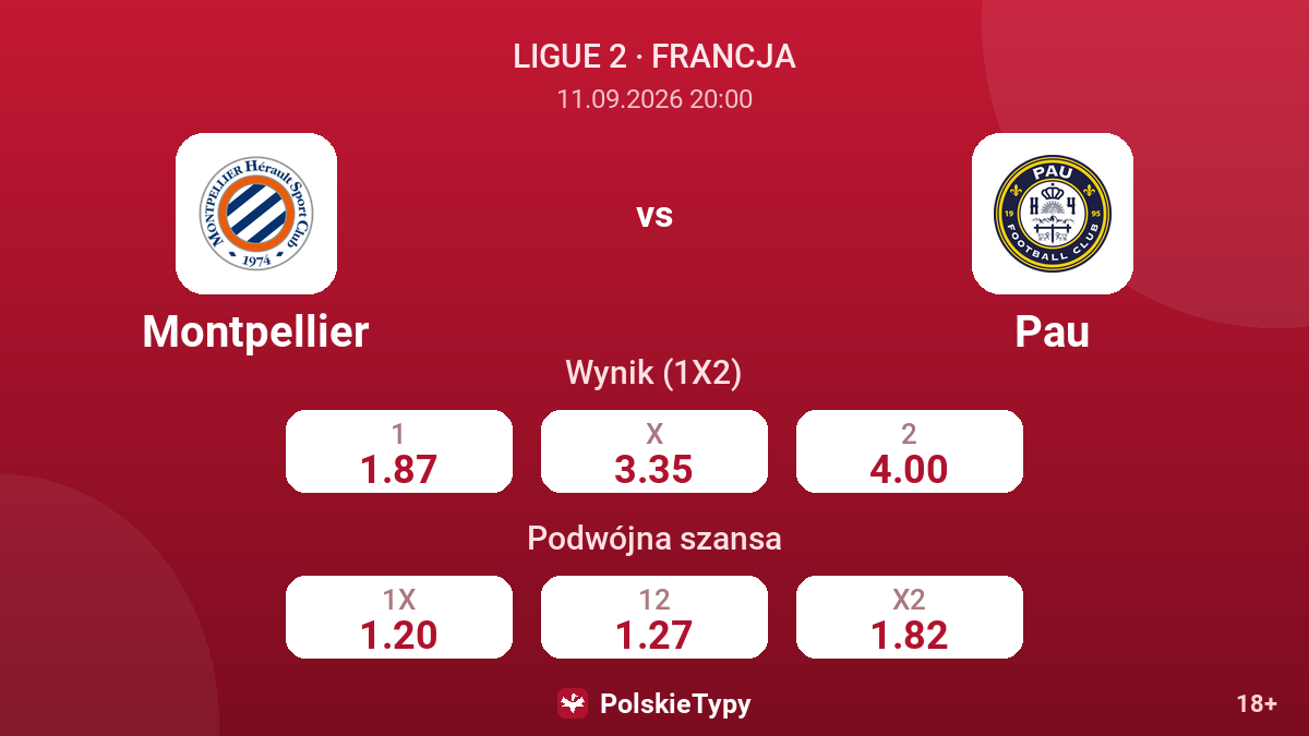 Montpellier - Pau — kursy