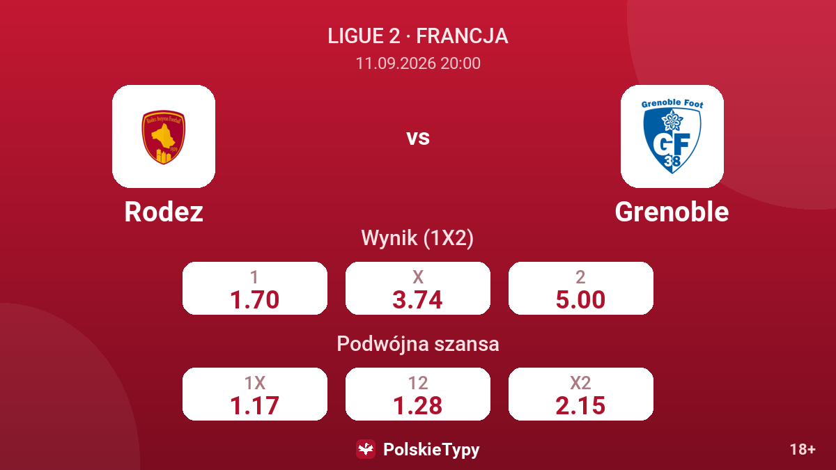 Rodez - Grenoble — kursy