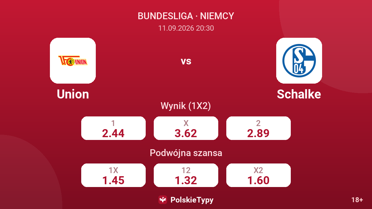 Union - Schalke — kursy