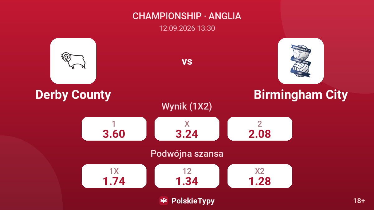 Derby County - Birmingham City — kursy