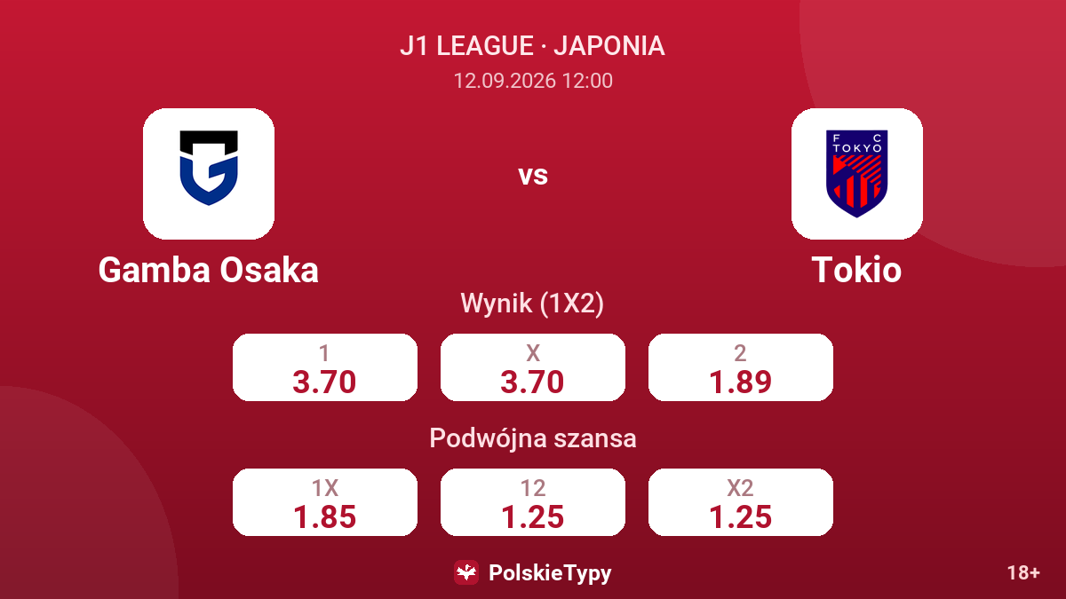 Gamba Osaka - Tokio — kursy