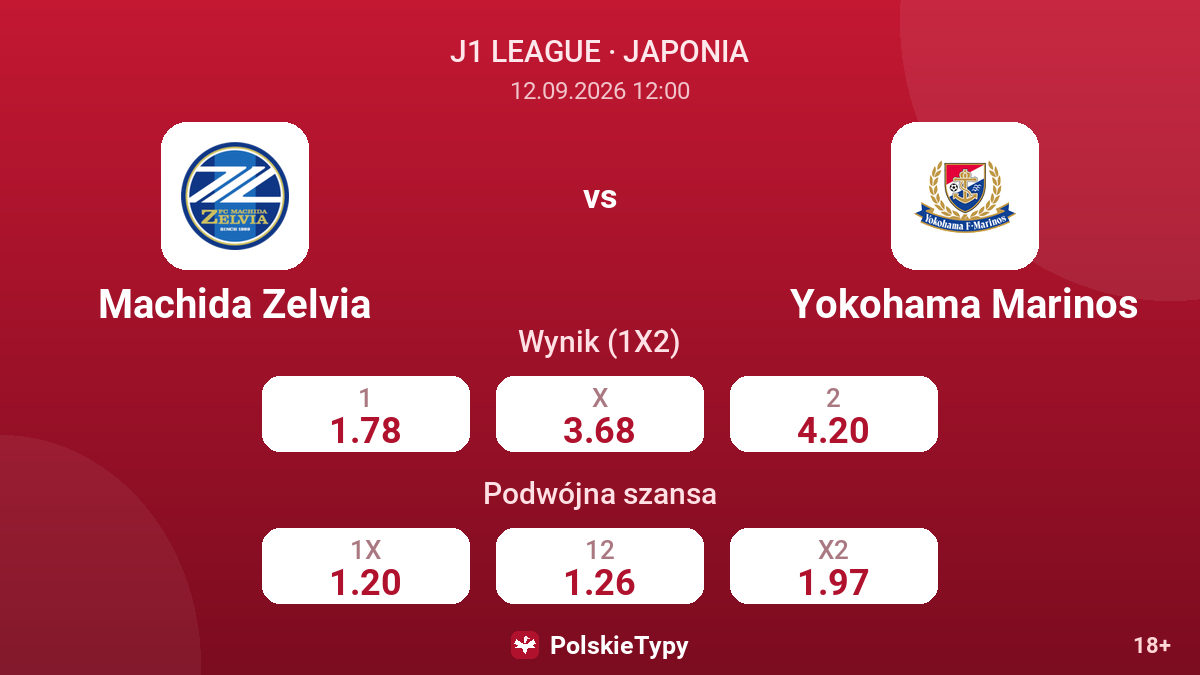 Machida Zelvia - Yokohama Marinos — kursy