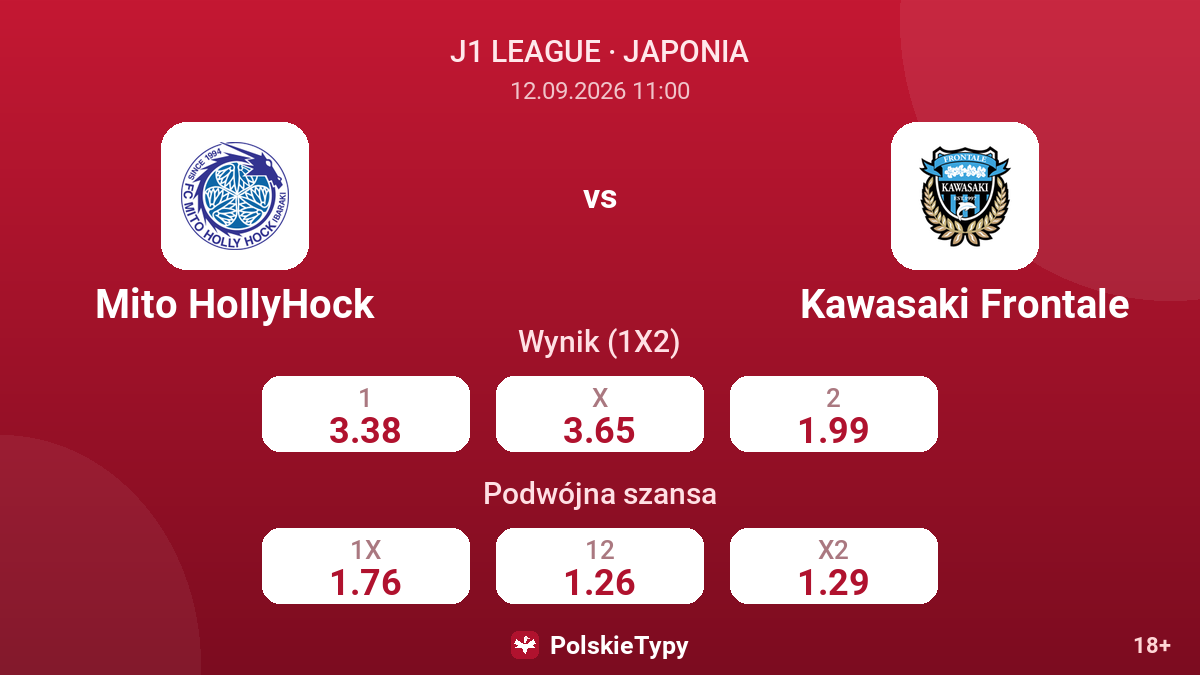 Mito HollyHock - Kawasaki Frontale — kursy
