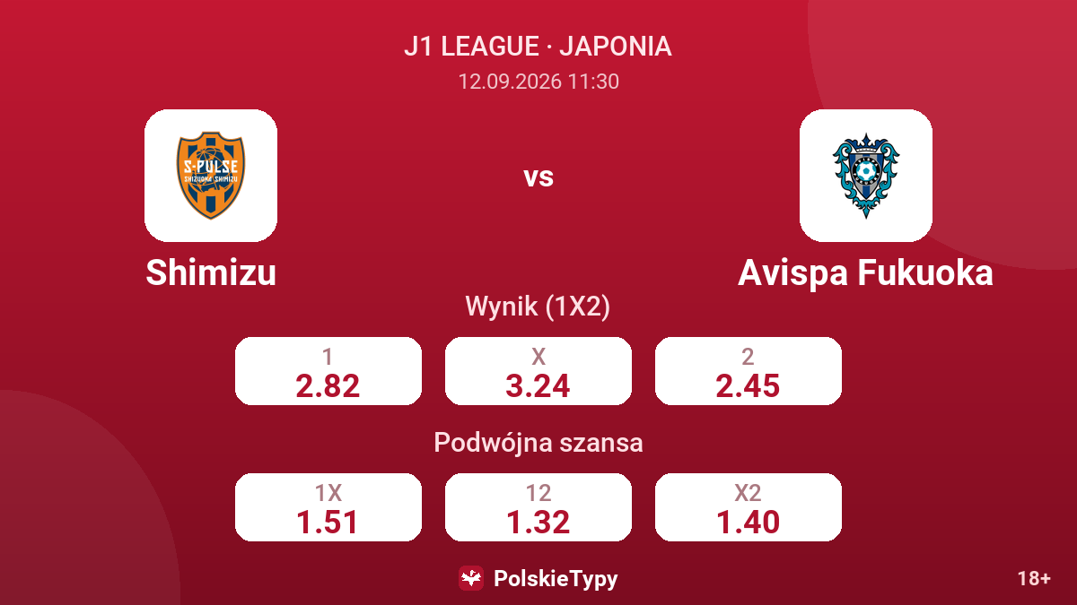 Shimizu - Avispa Fukuoka — kursy