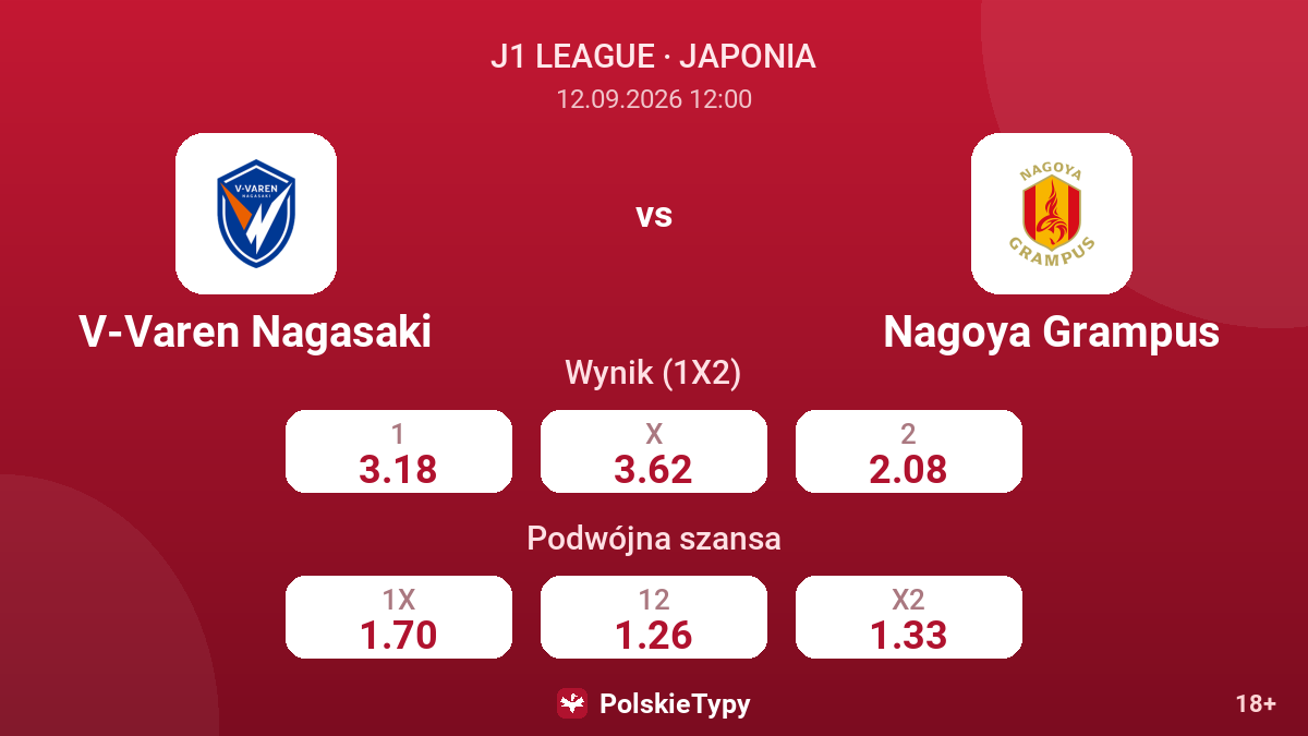 V-Varen Nagasaki - Nagoya Grampus — kursy