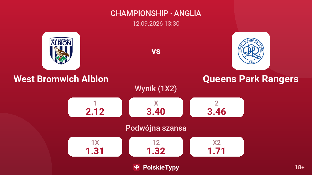 West Bromwich Albion - Queens Park Rangers — kursy