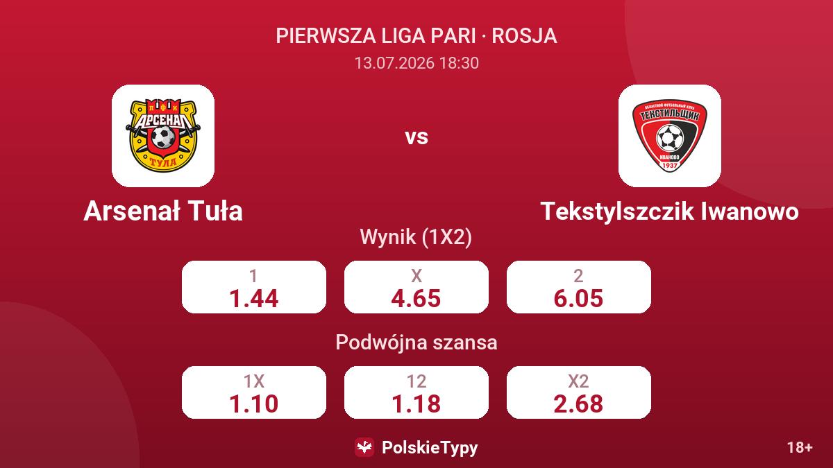 Arsenał Tuła - Tekstylszczik Iwanowo — kursy