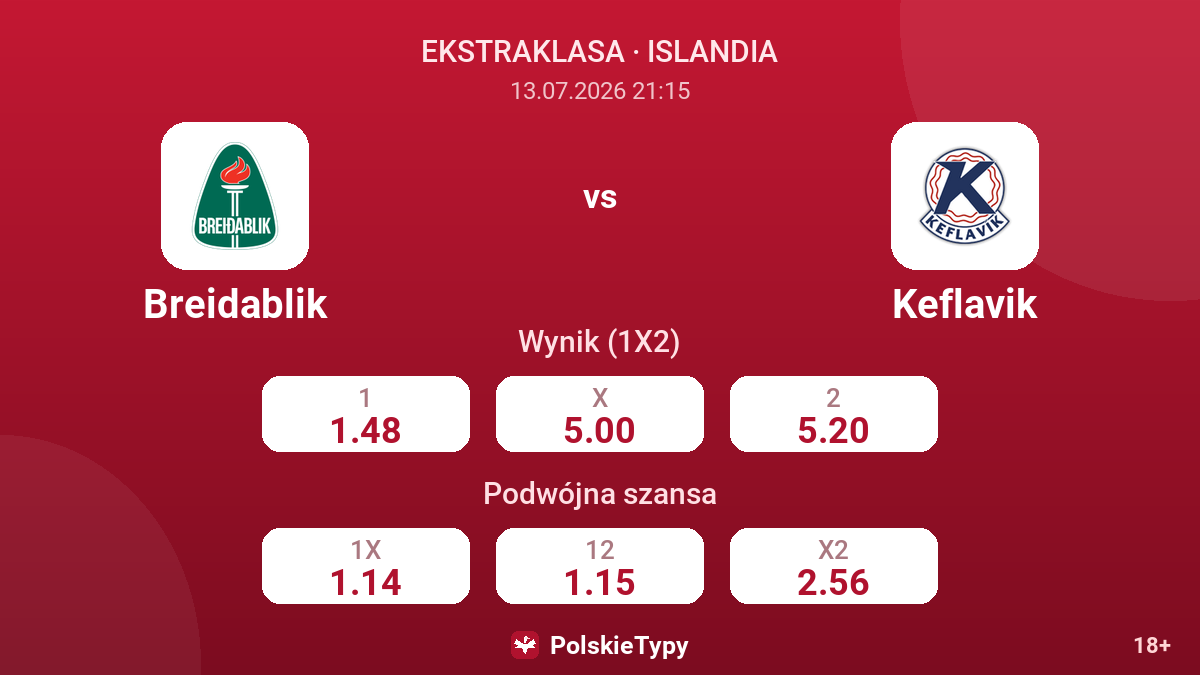 Breidablik - Keflavik — kursy