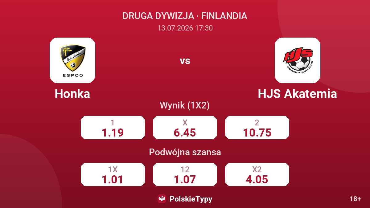 Honka - HJS Akatemia — kursy