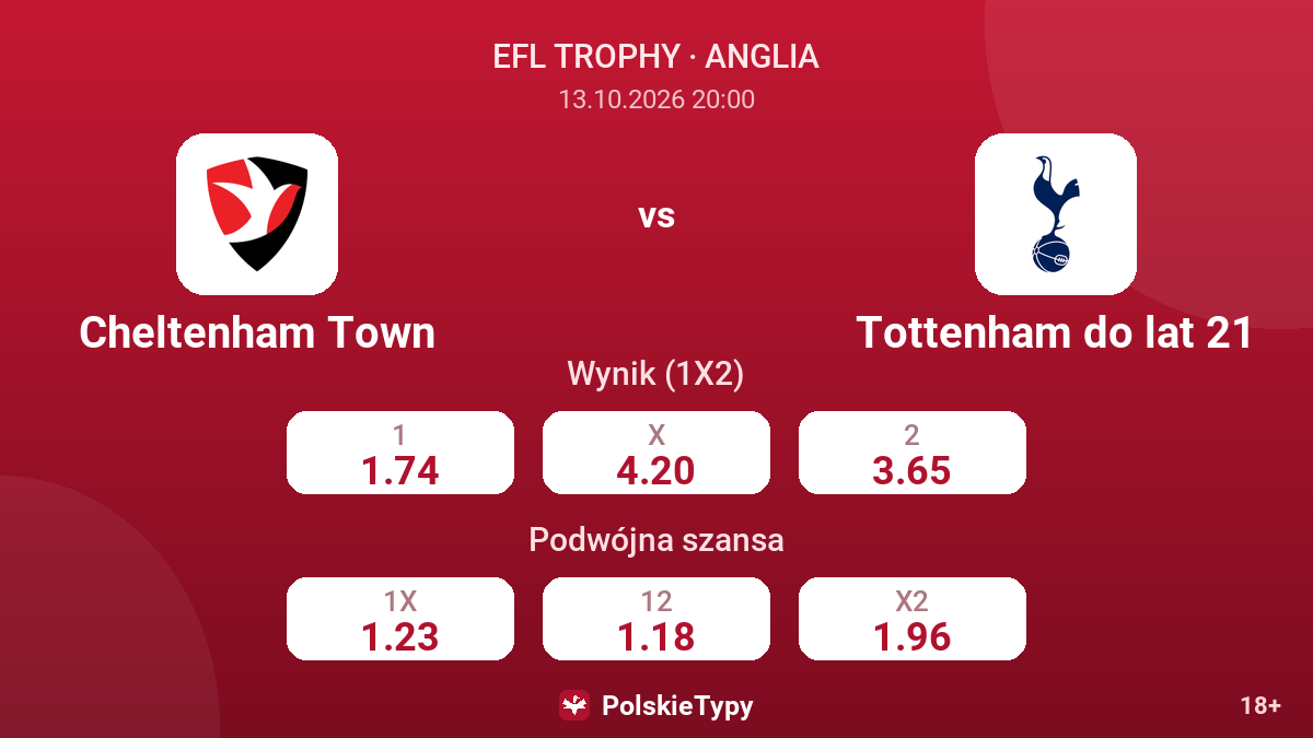 Cheltenham Town - Tottenham do lat 21 — kursy