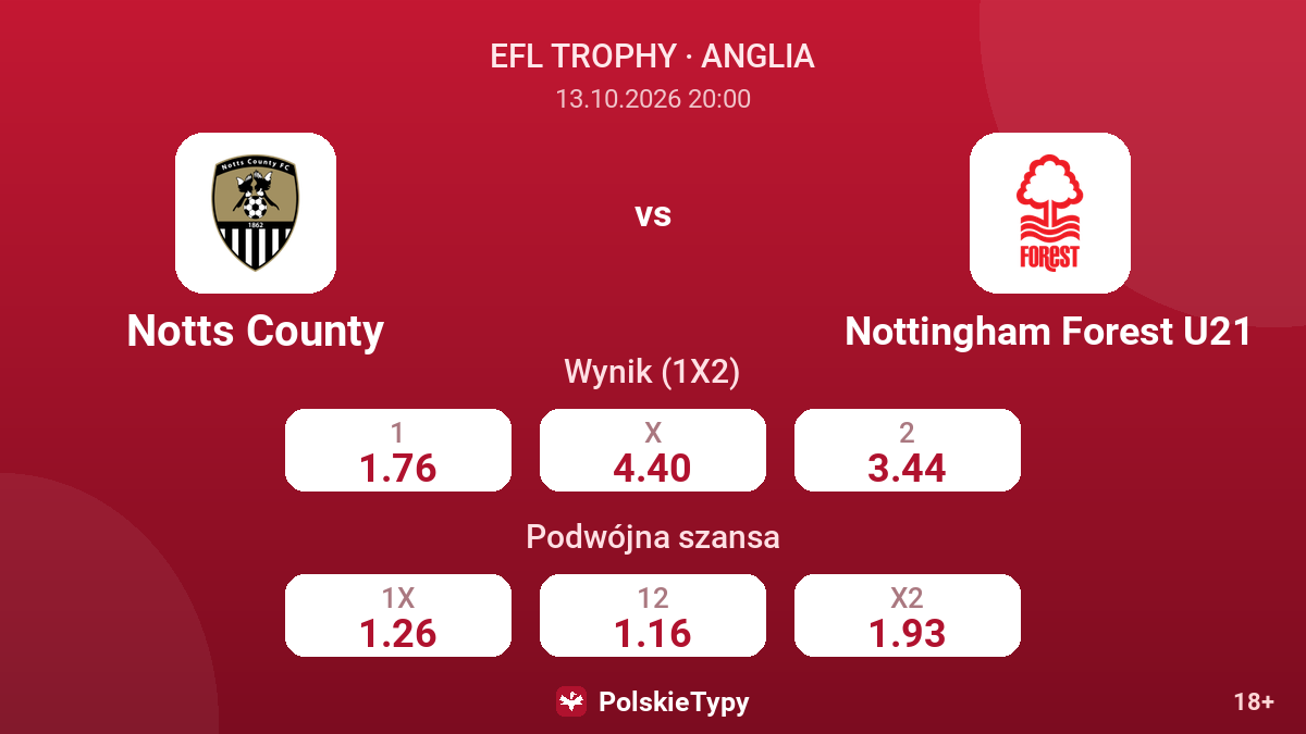 Notts County - Nottingham Forest U21 — kursy