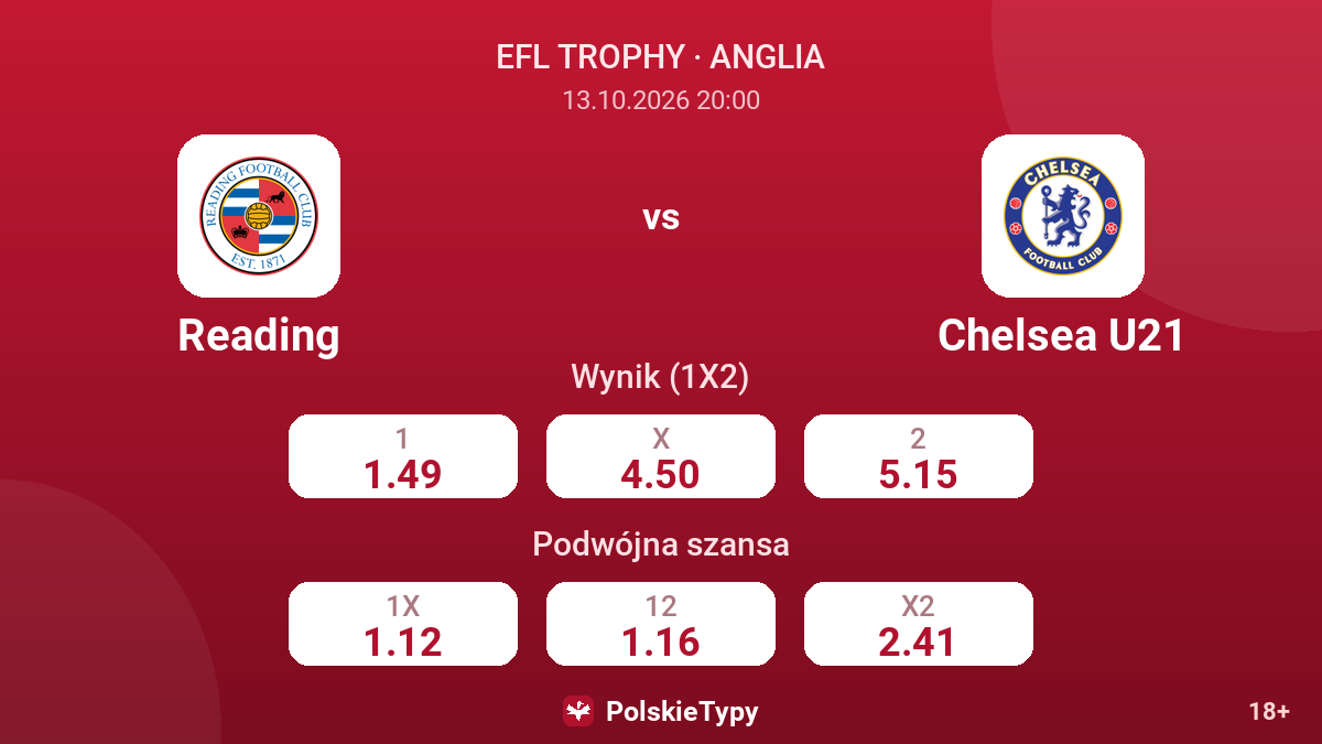 Reading - Chelsea U21 — kursy