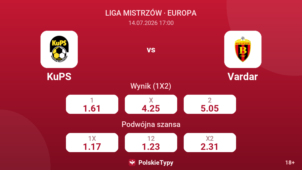 KuPS - Vardar — kursy