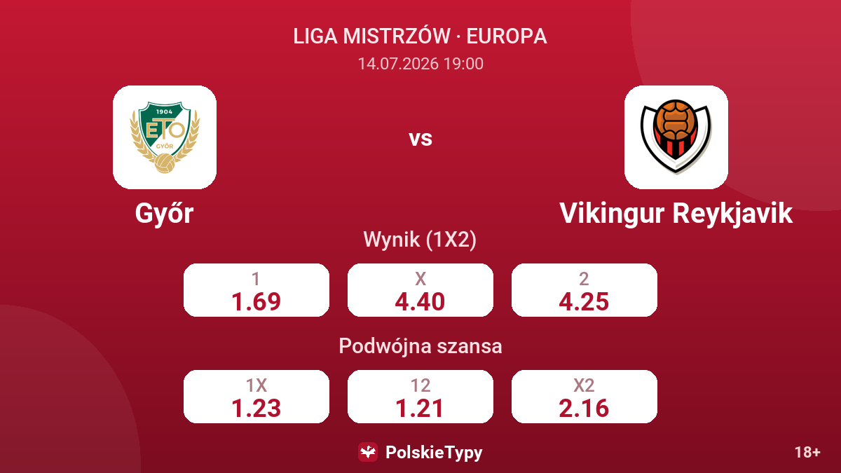Győr - Vikingur Reykjavik — kursy