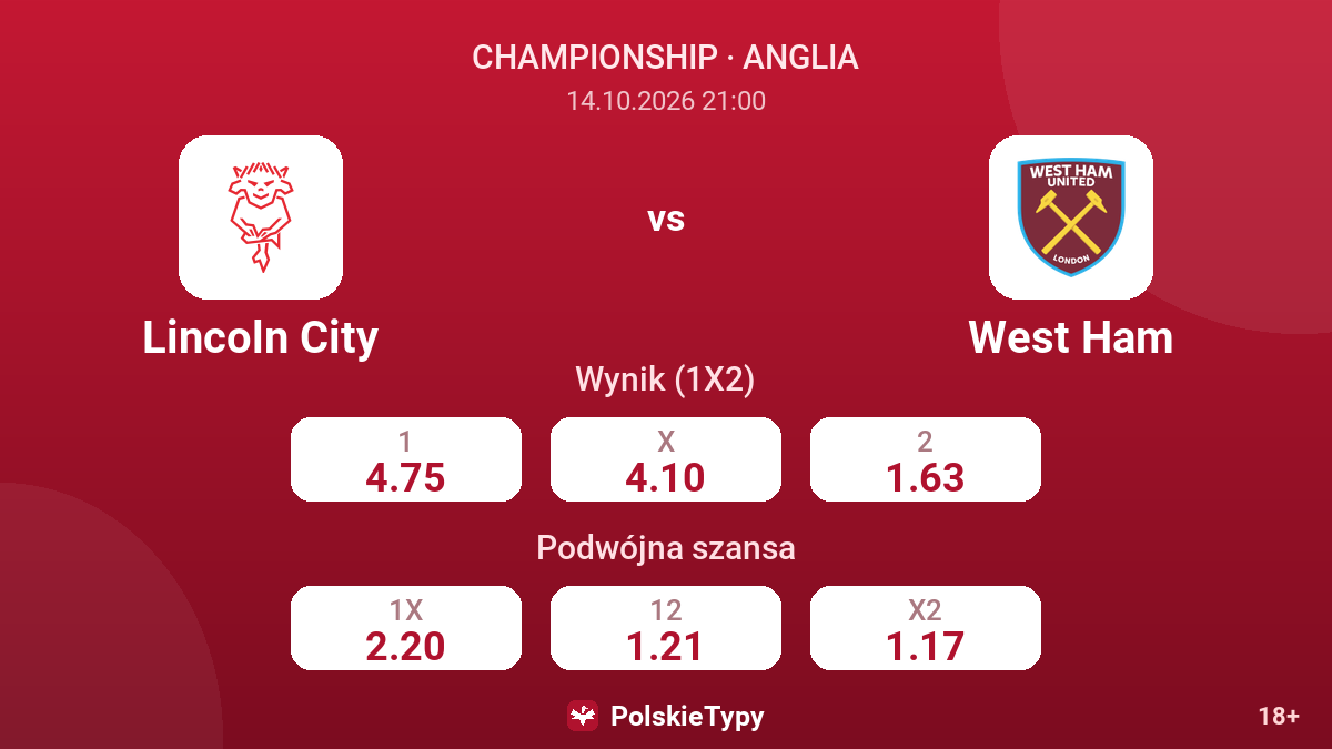 Lincoln City - West Ham — kursy