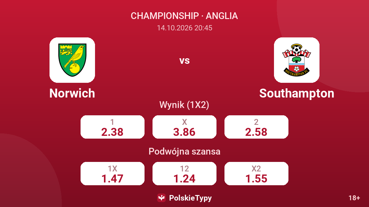 Norwich - Southampton — kursy