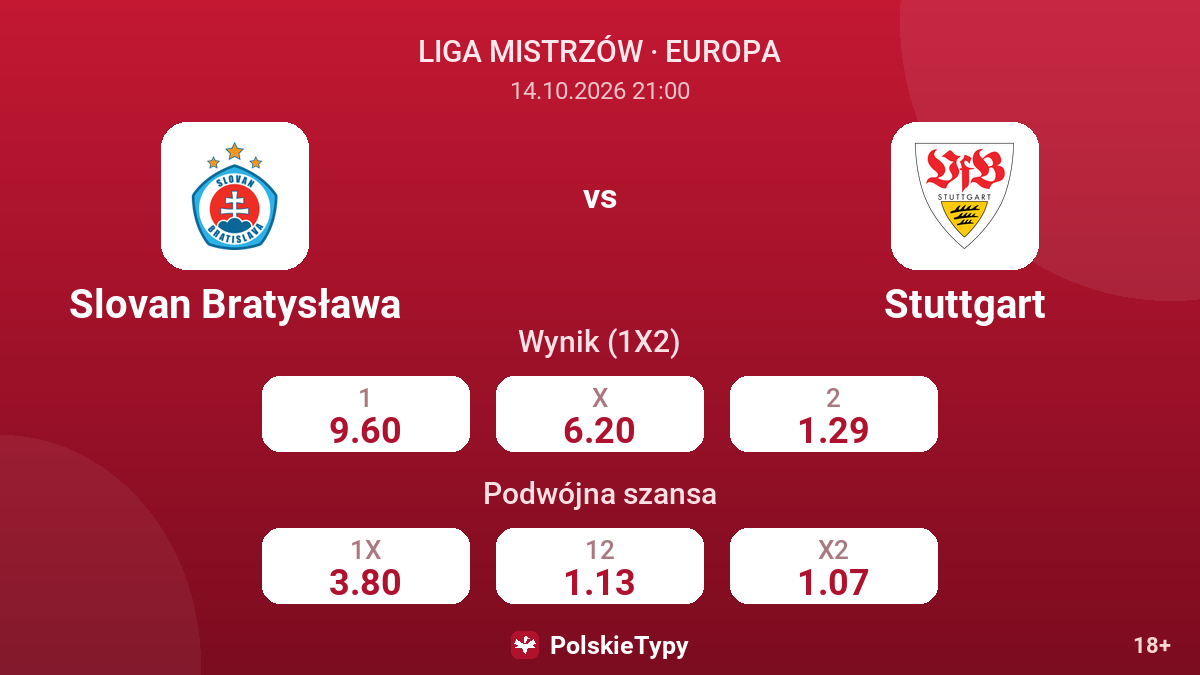 Slovan Bratysława - Stuttgart — kursy