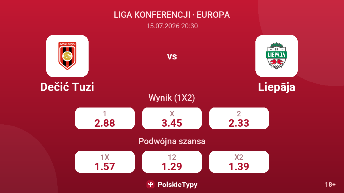 Dečić Tuzi - Liepāja — kursy
