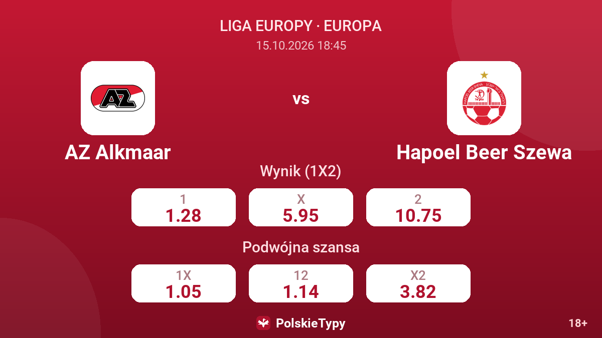 AZ Alkmaar - Hapoel Beer Szewa — kursy