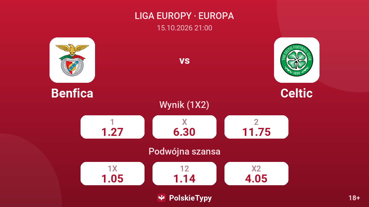Benfica - Celtic — kursy