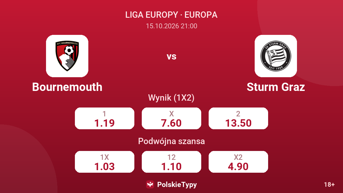 Bournemouth - Sturm Graz — kursy