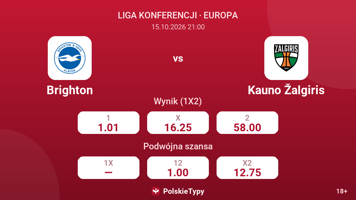 Brighton - Kauno Žalgiris — kursy