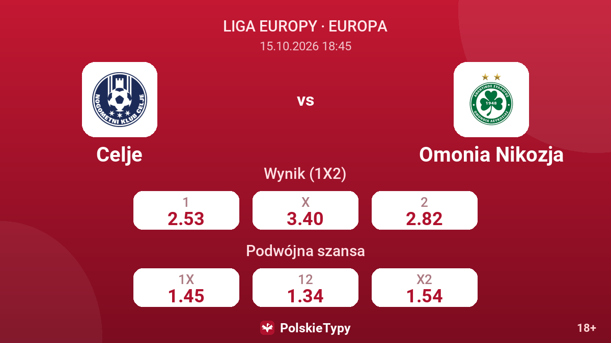 Celje - Omonia Nikozja — kursy