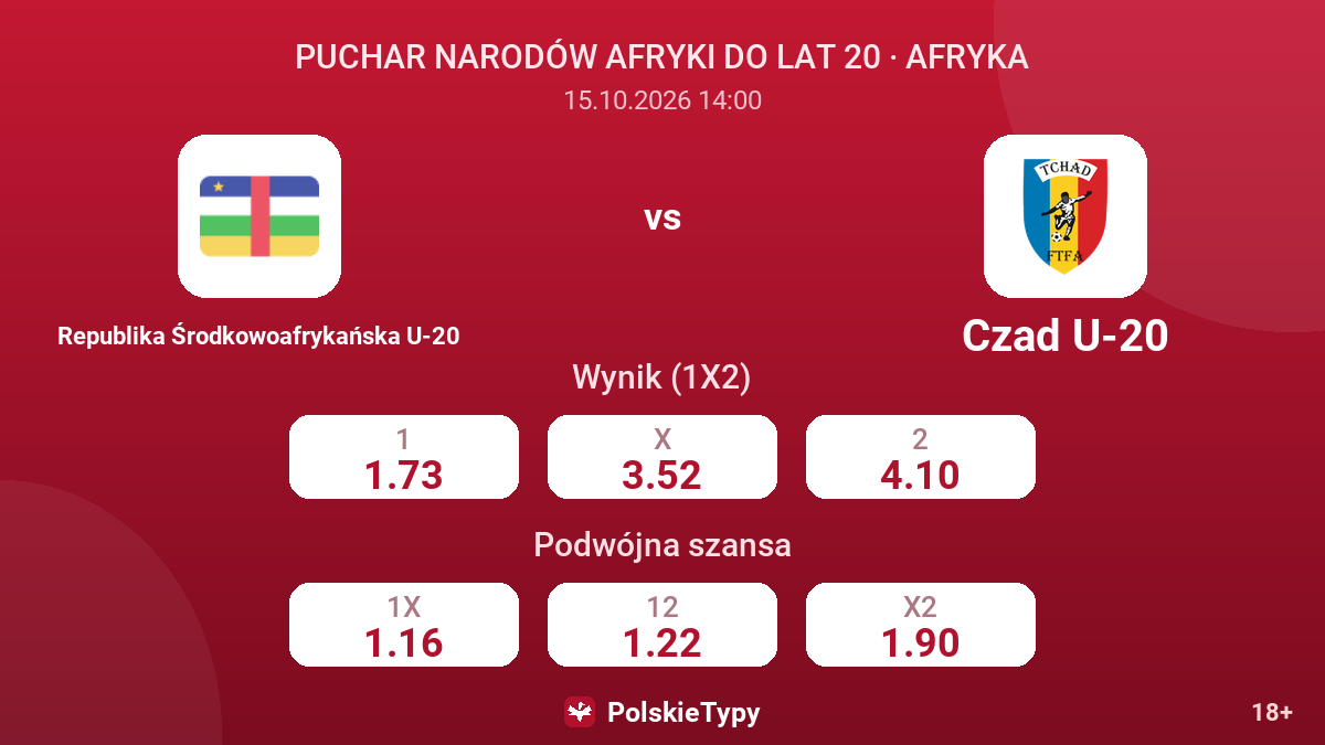 Republika Środkowoafrykańska U-20 - Czad U-20 — kursy