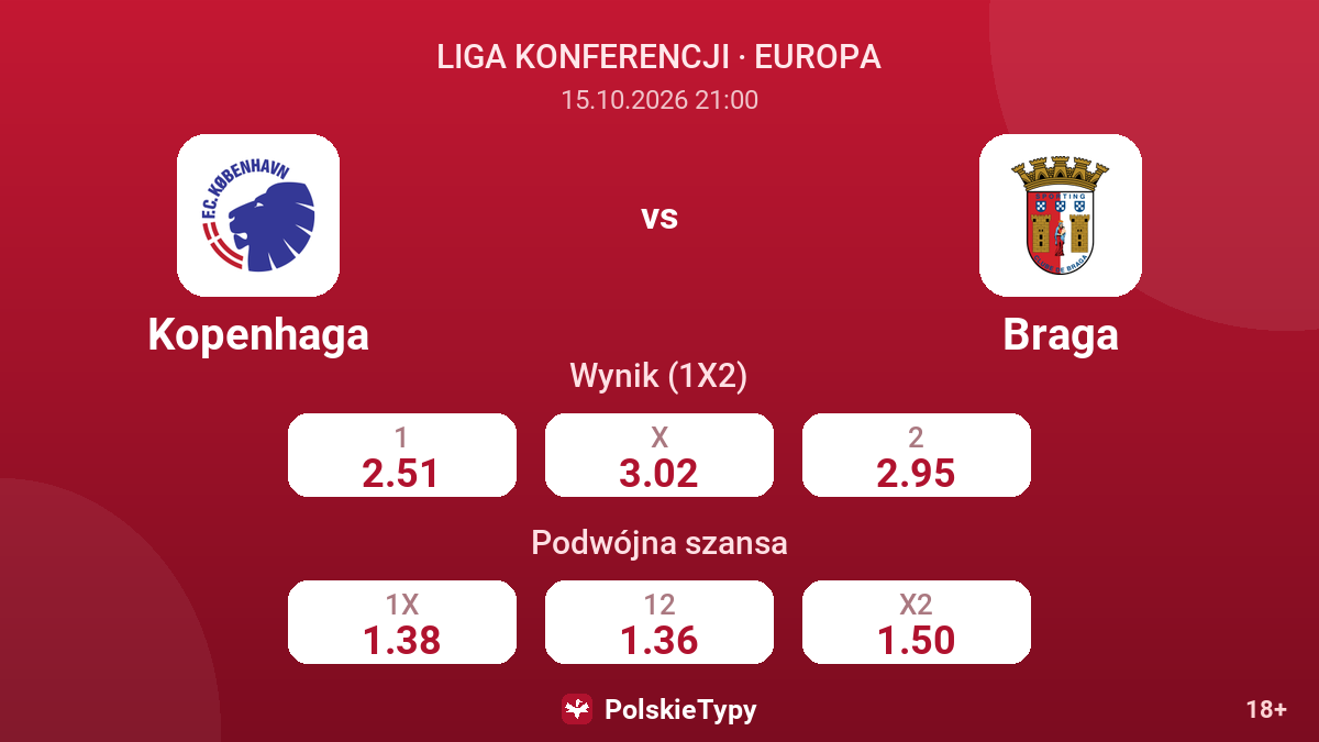 Kopenhaga - Braga — kursy
