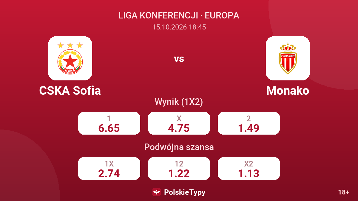 CSKA Sofia - Monako — kursy