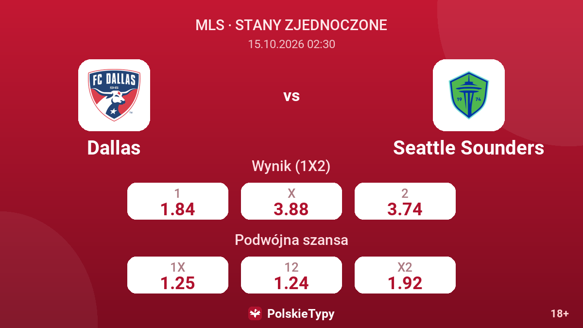 Dallas - Seattle Sounders — kursy