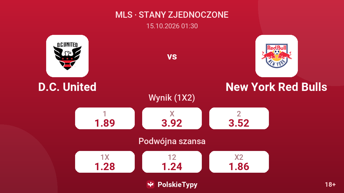 D.C. United - New York Red Bulls — kursy