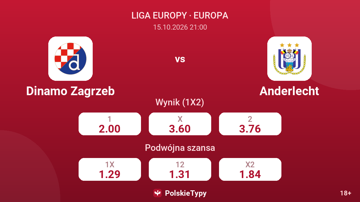 Dinamo Zagrzeb - Anderlecht — kursy