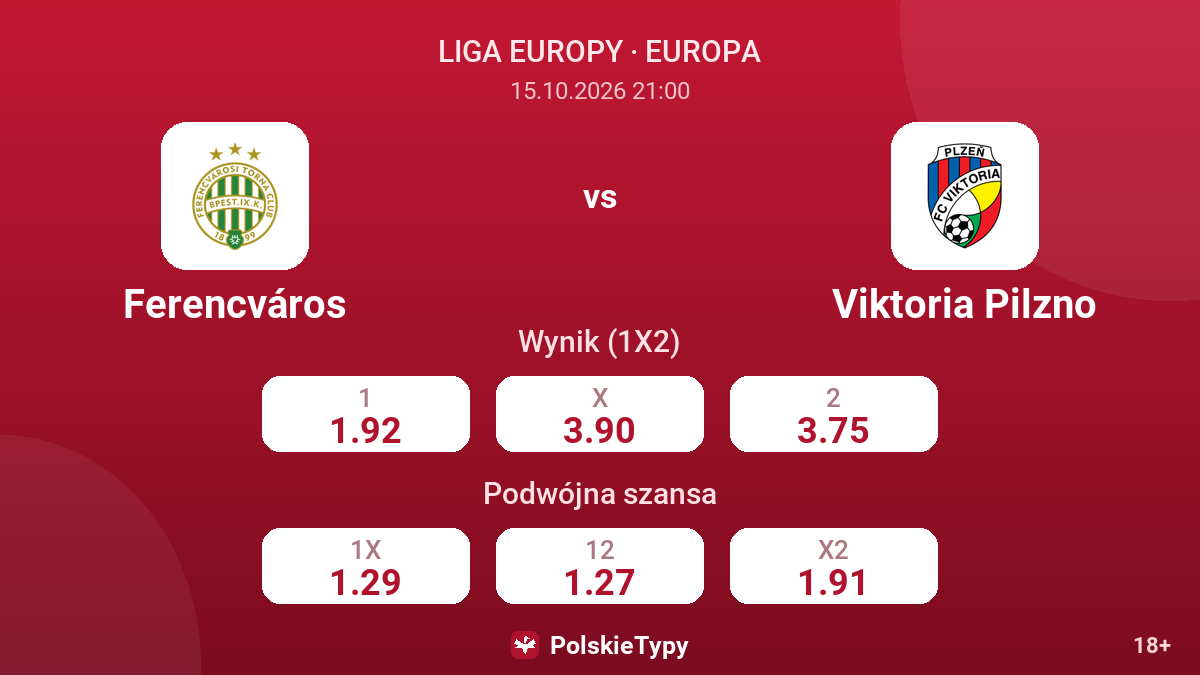 Ferencváros - Viktoria Pilzno — kursy