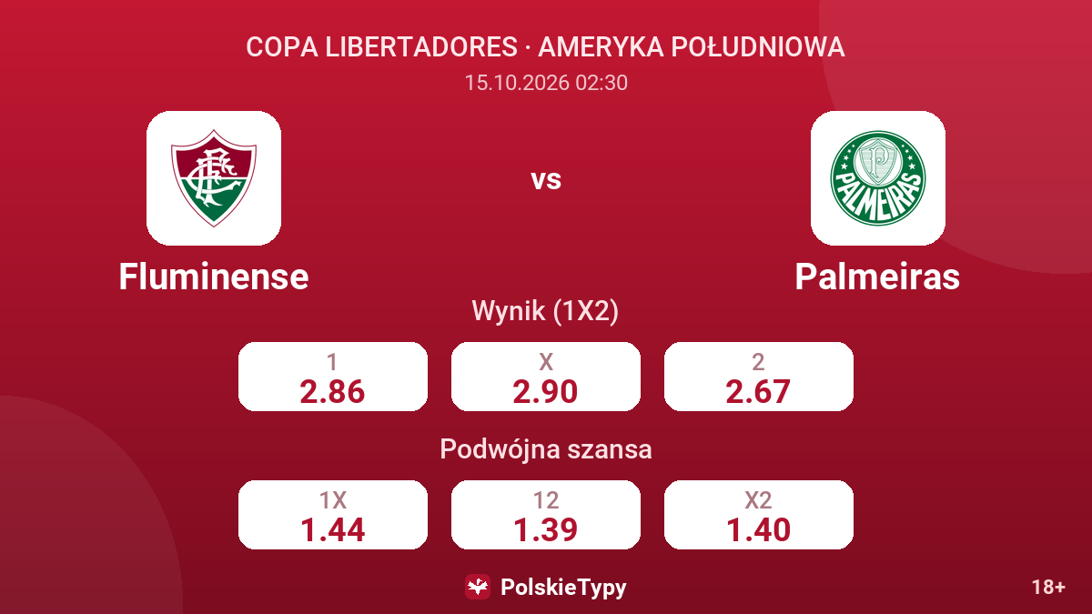 Fluminense - Palmeiras — kursy