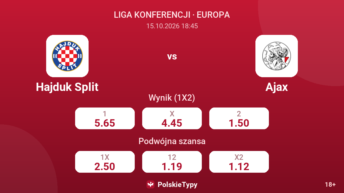 Hajduk Split - Ajax — kursy