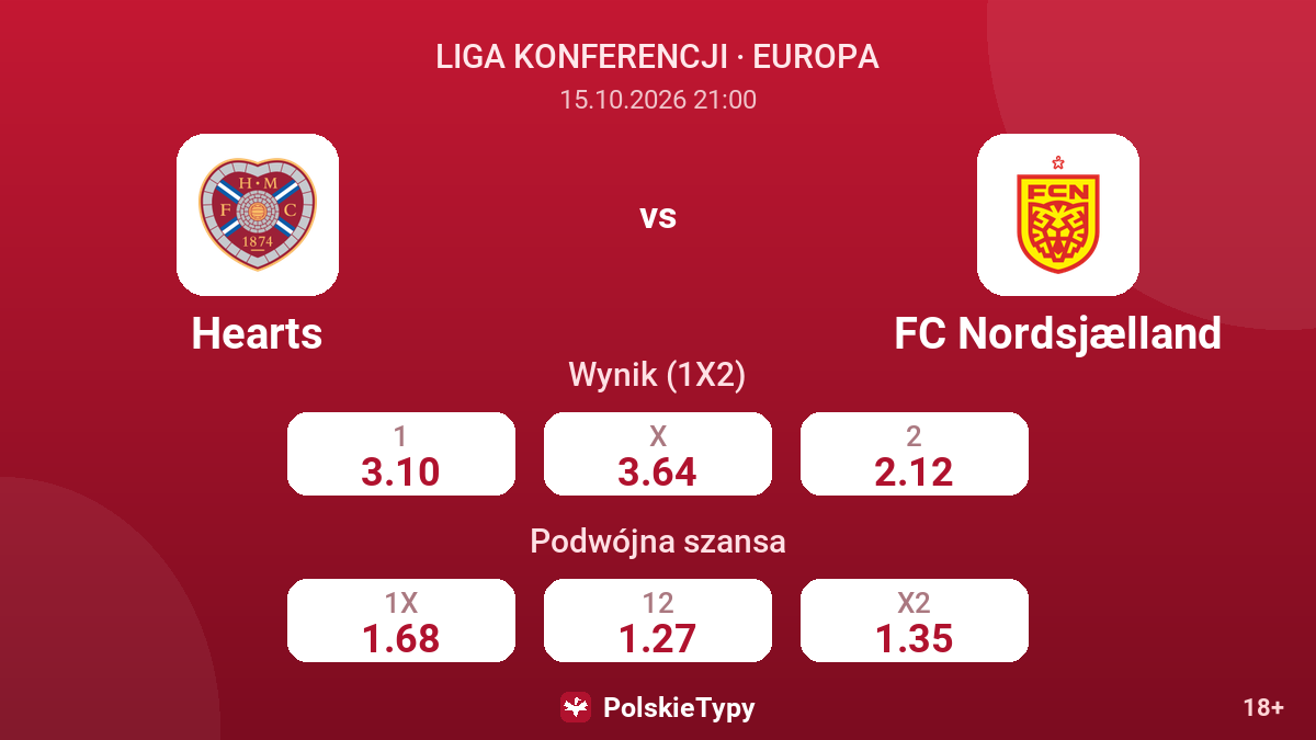 Hearts - FC Nordsjælland — kursy